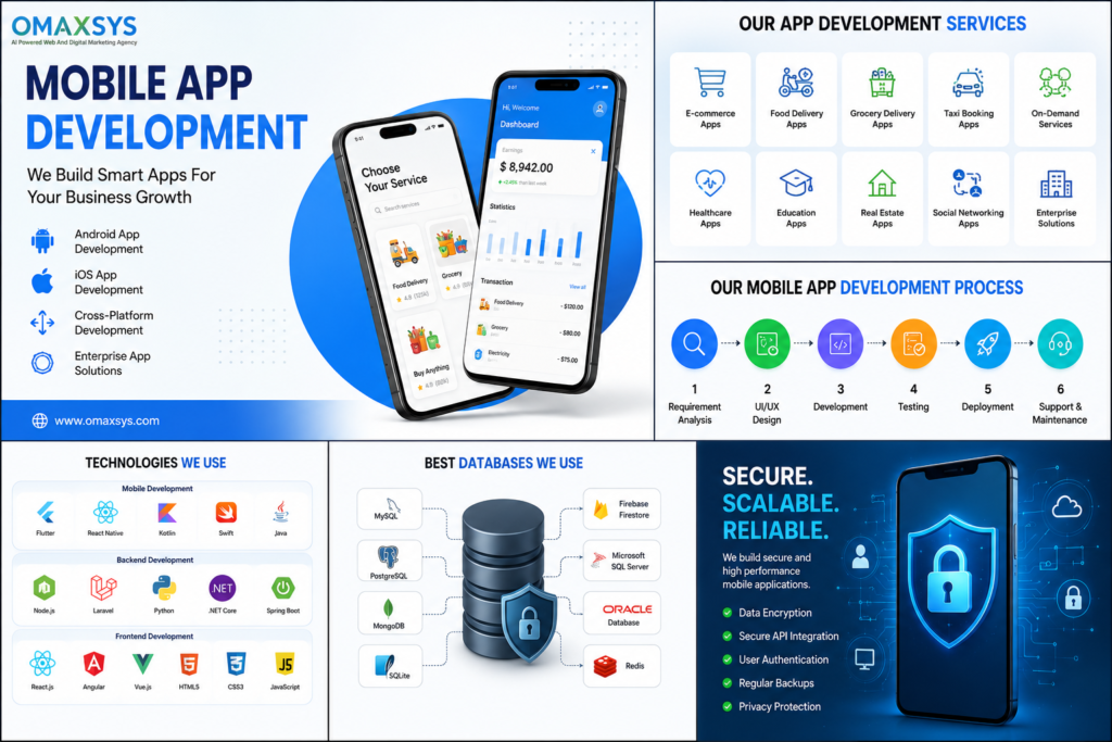 Best Company to Develop Mobile Applications